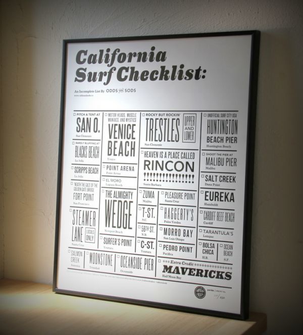 CALIFORNIA SURF CHECK LIST フレーム付き_画像6