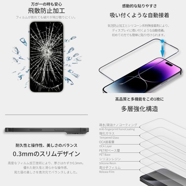 iPhone 15 全面保護 強化ガラスフィルム 日本旭硝子素材採用 9H 耐衝撃 自動吸着 99%透過率 3枚セットの画像7