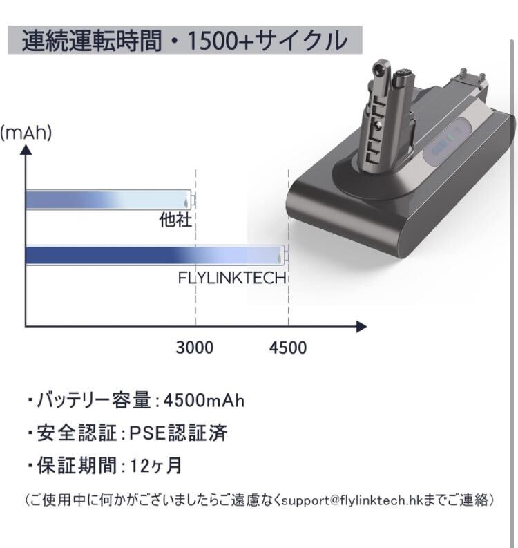 ダイソン V10 SV12 バッテリー FLYLINKTECH 掃除機交換バッテリー 4500mAh 25.2V 互換 Dyson V10 Animal V10 Absolute V10 Motorhead V10_画像5