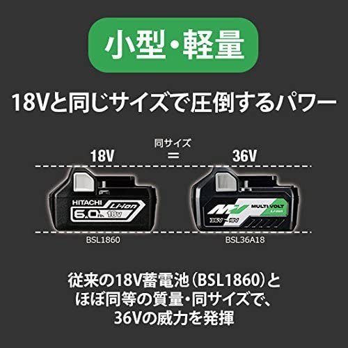 HiKOKI( высокий ko-ki) старый Hitachi Koki lithium ион батарейка электроинструмент аккумулятор 36V мульти- болт 2.5Ah 0037-1749 BSL36A18 2 год гарантия иметь 