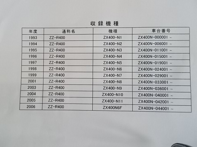 カワサキ　ZZ-R400　サービスマニュアル　補足版_画像7