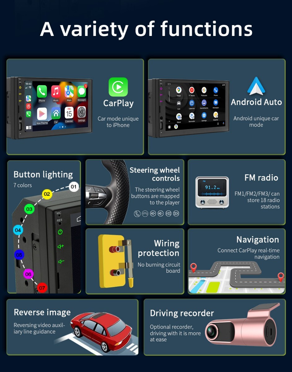 ★新登場★７インチディスプレイオーディオ スマホミラーリング Android Auto&Apple carplayトヨタ／ダイハツ用ワンタッチカプラーセットの画像7