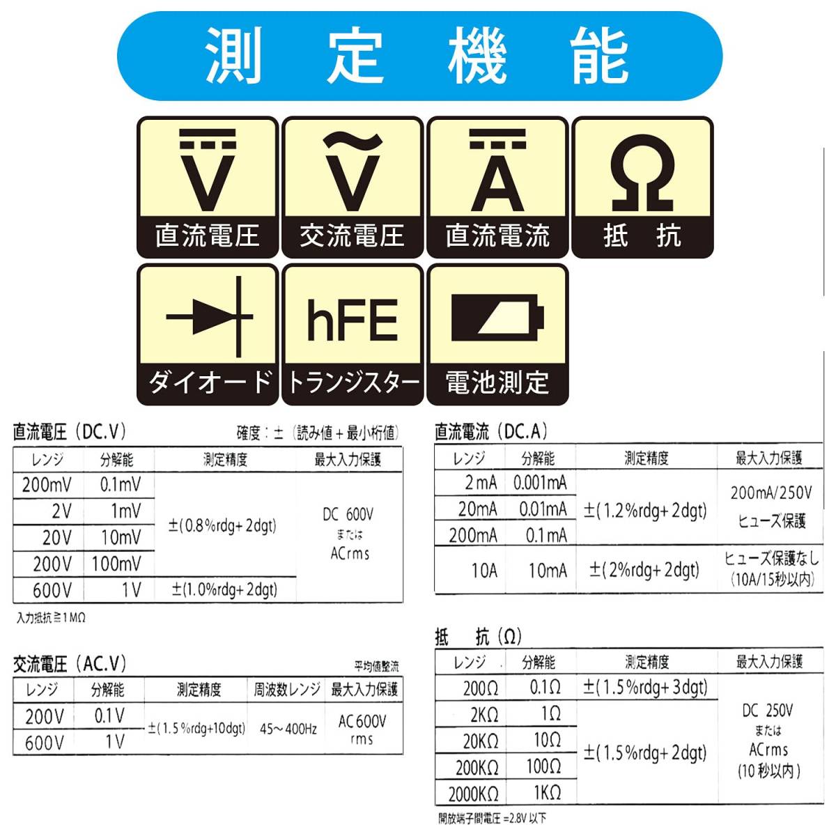 OHM(オーム電機) デジタルマルチテスター 普及型 TDX-200 (04-1855)_画像4