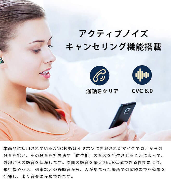 ワイヤレスイヤホン bluetooth　イヤフォン　5.1 Hi-Fi高音質　F9　充電　音楽　動画　YouTube　ネイビー☆_画像4