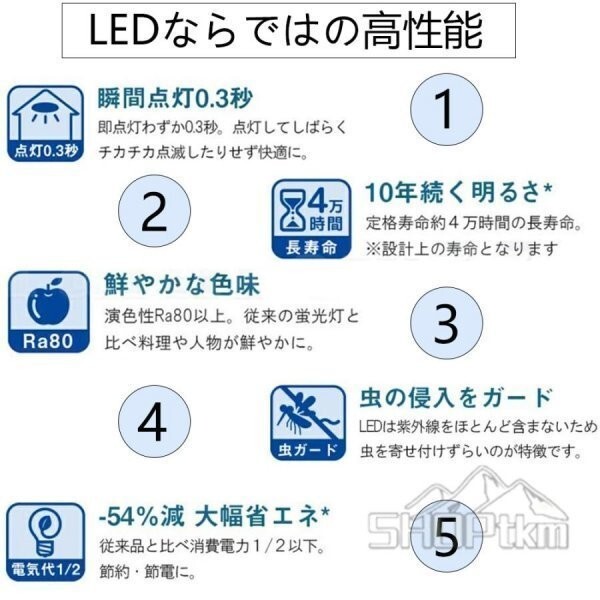 シーリングライト シーリングファンライト led 12畳 調光調色 おしゃれ 北欧 ファン付き照明 照明器具 天井照明 扇風機 サーキュレーター_画像8