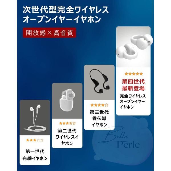 ワイヤレスイヤホン 骨伝導イヤホン ワイヤレス イヤホン Bluetooth5.3 スポーツイヤホン 大容量 最大25h再生 ブルートゥース Hi-fi 超軽量_画像3