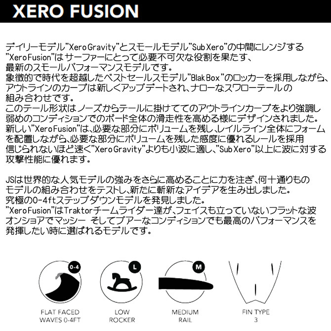 JSサーフボード ゼロ フュージョン モデル 5'9×19 5/8×2 3/8 29.0L / JS Industries SurfBoards Xero Fusion Model js-xerofus-pu59a_画像7