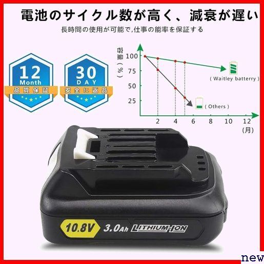 新品◆ Waitleyマキタ 電動工具用バッテリー4段残量表示付き ンバッテリ互換電池 互換 10.8V BL1015 106の画像5