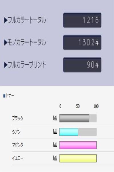 [A19048] ★カラー印字極少★リコー MP C2504 SPF A3 カラー複合機 コピー/FAX/プリンタ/スキャナ/4段 RICOH mpc2504 ◆MP トナー C2503_画像5