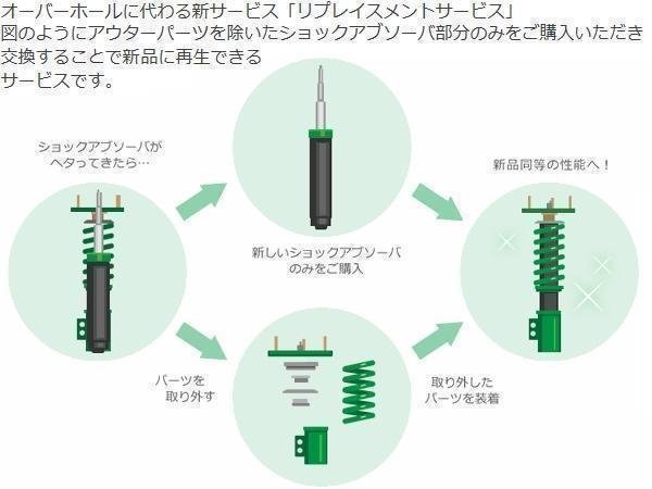 新品 TEIN 車高調 (フレックスゼット FLEX Z) フォレスター SG5 (4WD 2002.02～2007.12) (VSSB4-C1SS4)_画像2