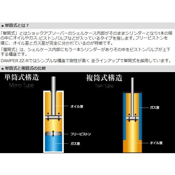 BLITZ ブリッツ 車高調 (ダブルゼットアール/DAMPER ZZ-R) フィット GK3 (2013/09～) (マウントレスキット) (92310)_画像4