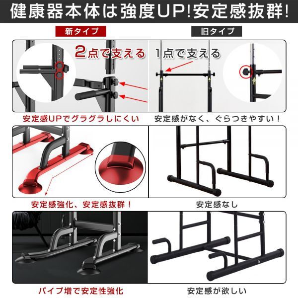 【送料無料】ぶら下がり健康器 多機能 懸垂マシン チンニング 耐荷重150kg 簡単設置 10段階調整 マルチジム 自宅トレーニング 201Cの画像4