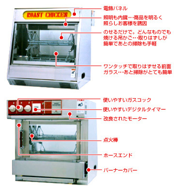 ★新品 サミー RC-10-D 遠赤ガスロースター ロータリーオーブン グリラー チキン・肉・魚 店舗 温蔵ショーケース_送料・納期・支払方法についてを★要確認★