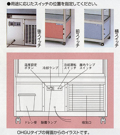 ★新品 大穂 OHGU-Sh-1200F 菓子ケーキ用 冷蔵ショーケース 前引戸 幅1200 店舗ケーキショーケース 業務用 冷蔵庫●送料込_スイッチの取付位置の種類