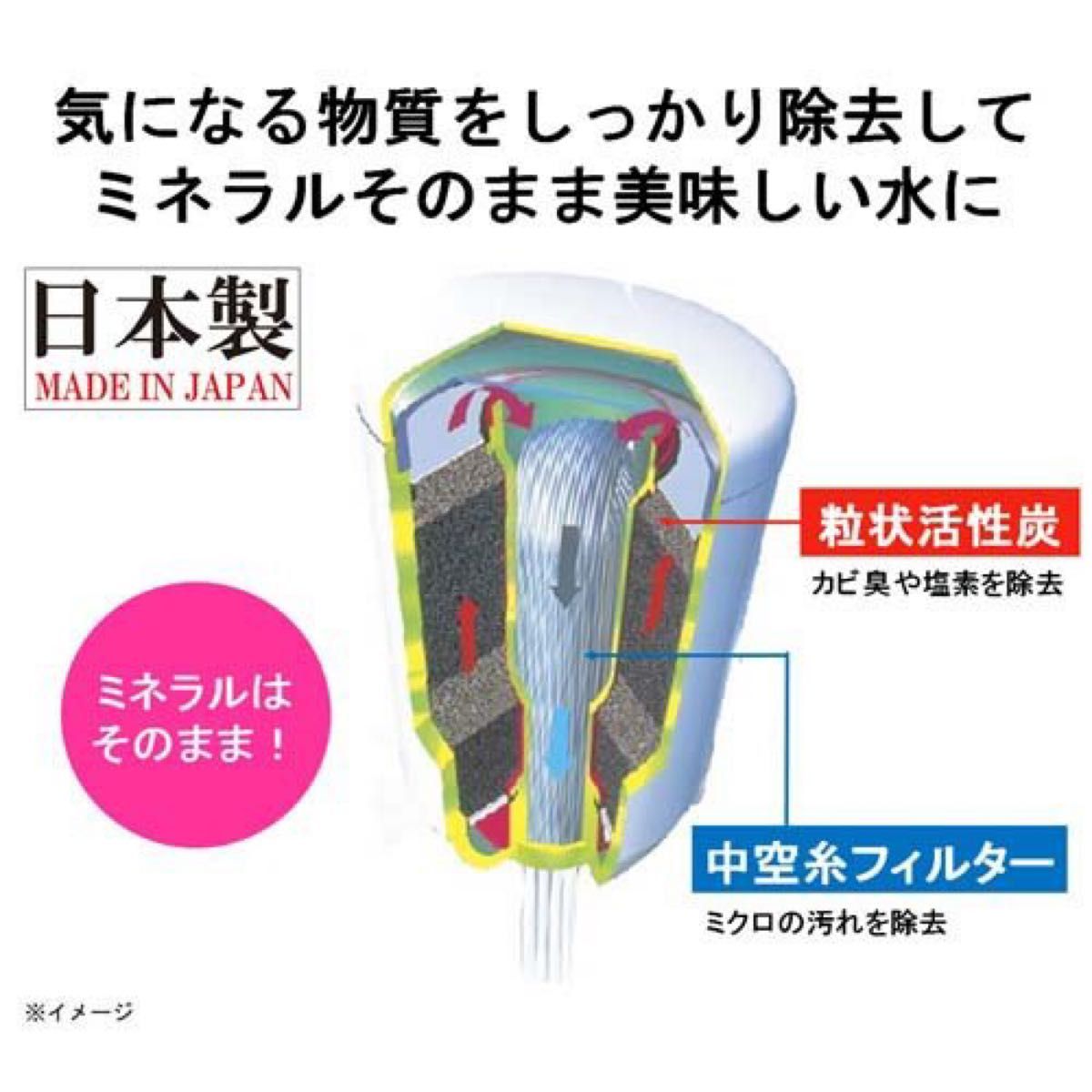 東レ トレビーノ カセッティ交換用カートリッジ トリハロメタン除去　3個入り