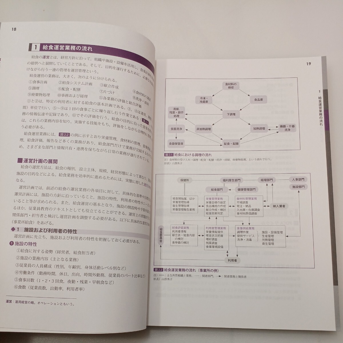 zaa-561♪給食経営管理論 (テキストブックシリーズ) 単行本 三好 恵子 (著, 編集), 山部 秀子 (著, 編集) 第一出版 第3版 (2019/10/1)