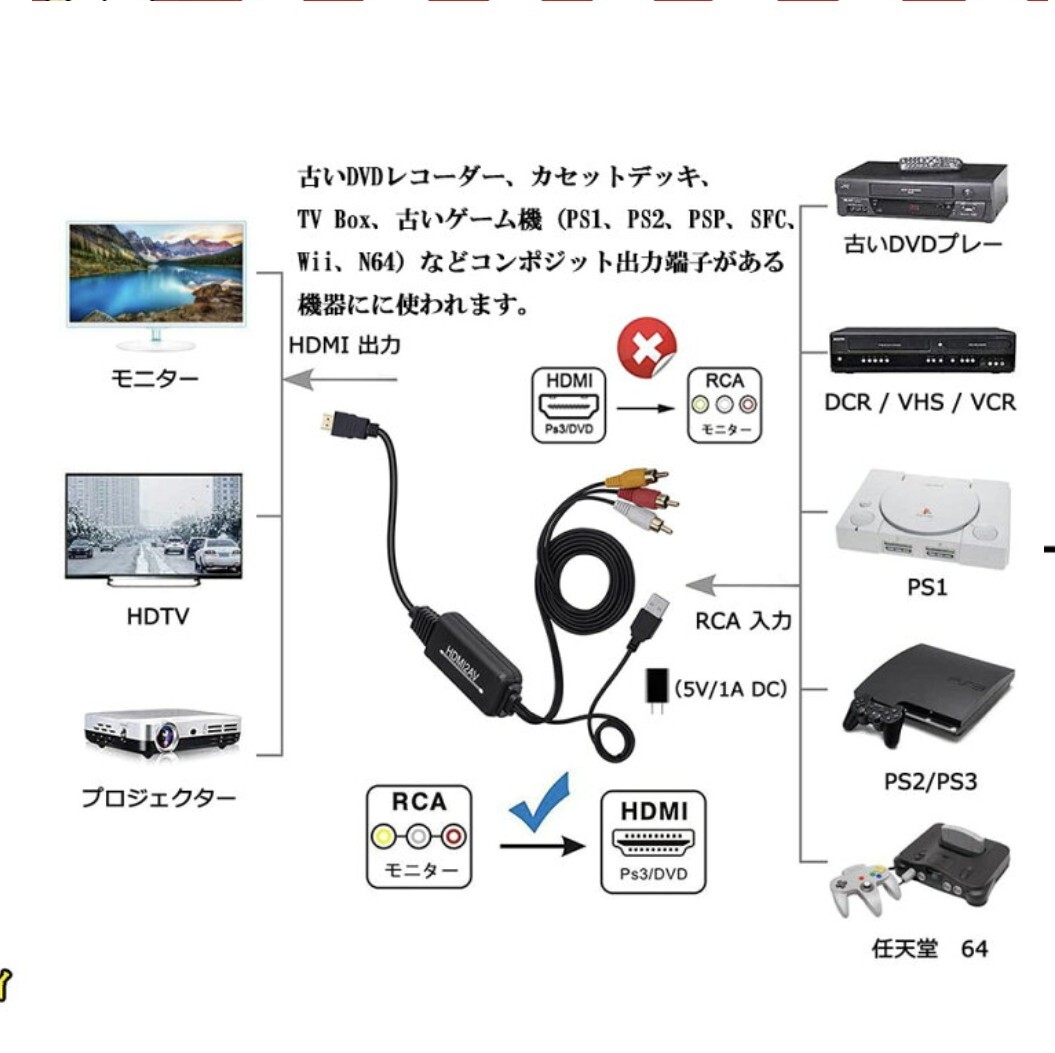 RCA から HDMI変換コンバーター コンポジットをHDMIに変換アダプタ av to hdmi変換ケーブル 1080P 720P対応 音声転送 HDMIケーブル付 _画像3