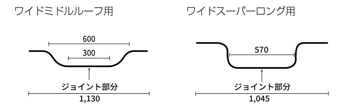 「ジェイクラブ/LEGANCE」200系ハイエース(ワイド スーパーロング)用カーテンレール(フリップダウンモニター専用)の画像6