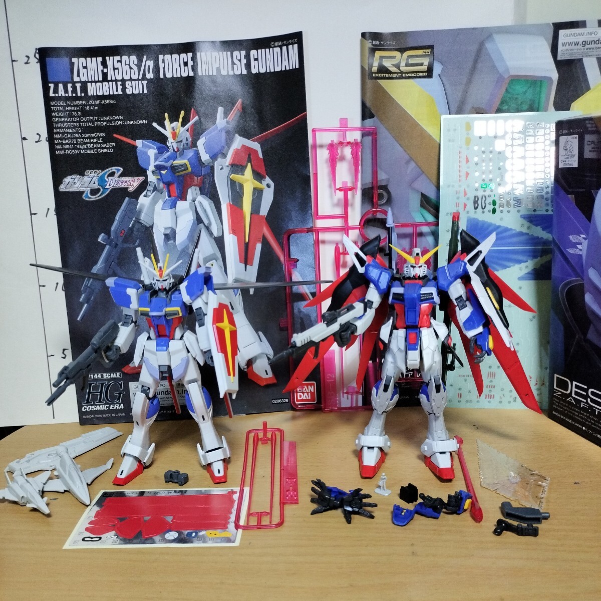 Yahoo!オークション - RG 1/144 デスティニーガンダム HG Yahoo!オークション - RG 1/144 デスティニーガンダム HG
