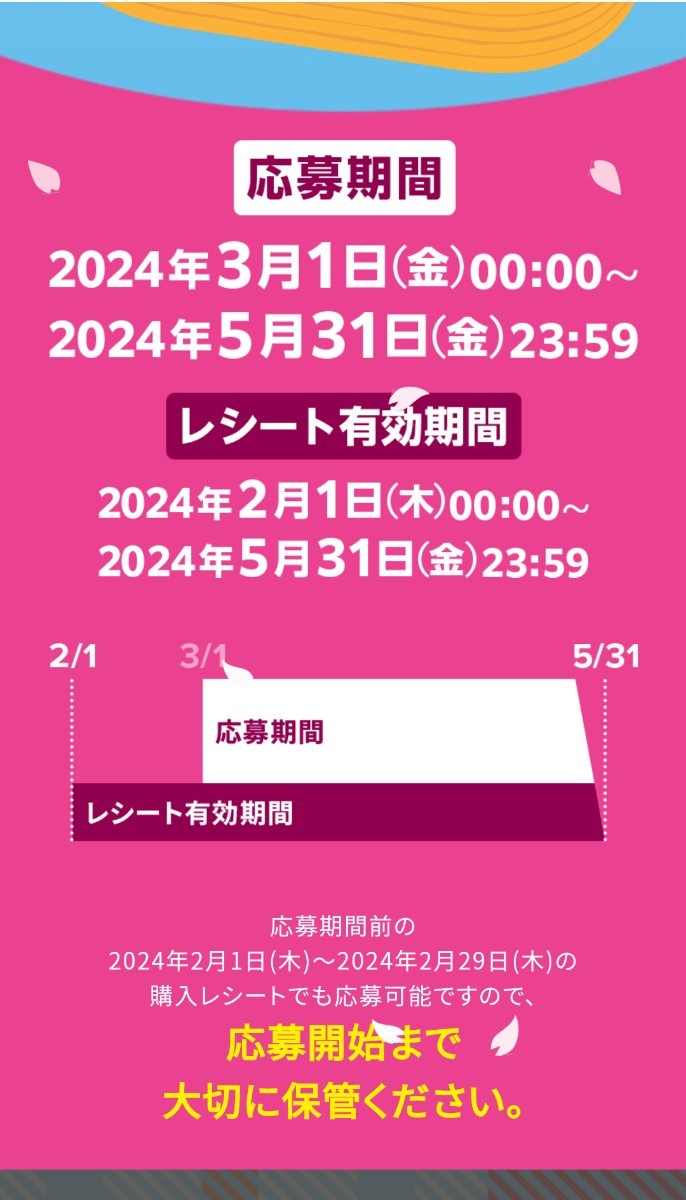 レシート懸賞応募、デジタルギフト2000円分当たる！締切5月31日_画像2