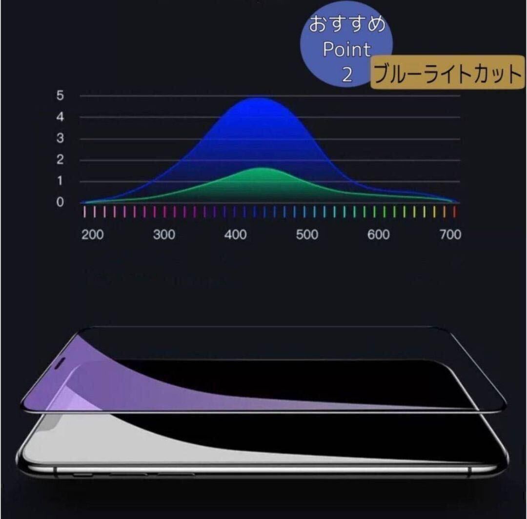 覗かない！プライバシー保護！【iPhone 14ProMax】 覗き見防止強化ガラスフィルム【高品質ゴリラガラス】の画像4