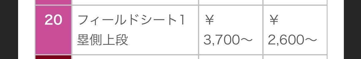 4/5 楽天イーグルスvs福岡ソフトバンクホークス フィールドシート1塁側上段 最大2連番②_画像3