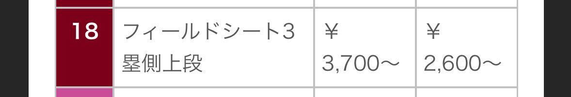 4/5 楽天イーグルスvs福岡ソフトバンクホークス フィールドシート3塁側上段 最大4連番_画像2