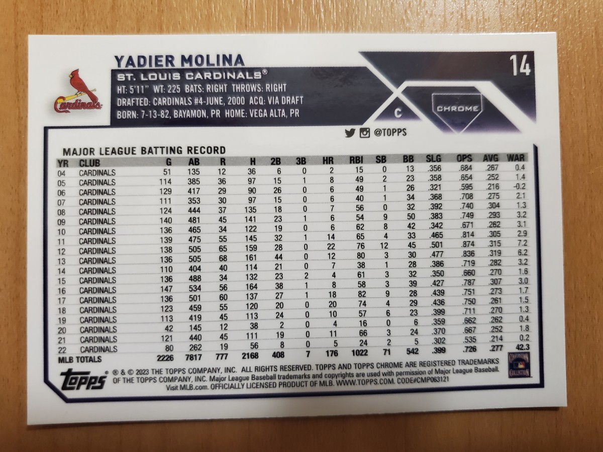 yadier molina Topps chrome MLB 2023 ヤディエル・モリーナ ベースカード カージナルス_画像2