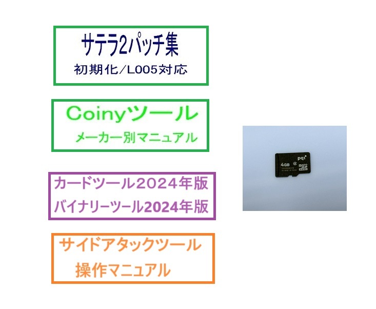 サテラパッチ/L005解消、Coinyツール操作説明、角ツール3.5次期対応版、サイドアタックツール/マニュアルなど全部入りSDカード サテラ２_画像1