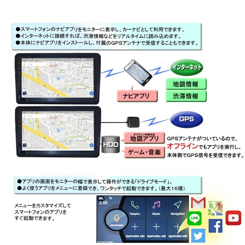 送料無料 １０．１インチ２DIN ＤＶＤプレーヤー／ナビ／WiFi アンドロイド,スマートフォン,iPhone無線接続, ＣＰＲＭ対応 の画像5