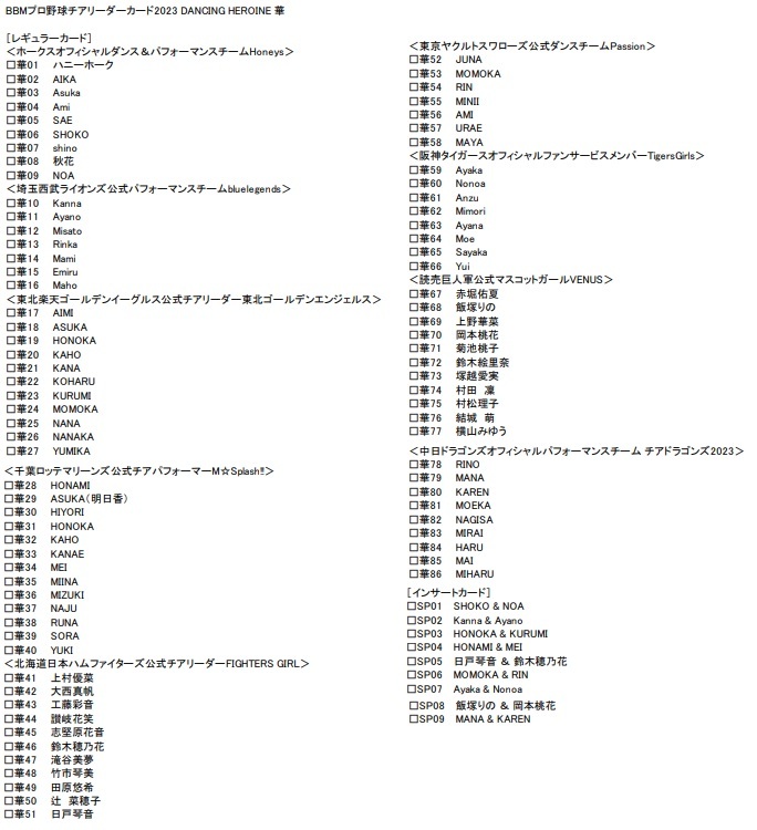 【送料無料】BBM2023 チアリーダーカード 華 レギュラーカード全86種コンプリートセット DANCING HEROINの画像2