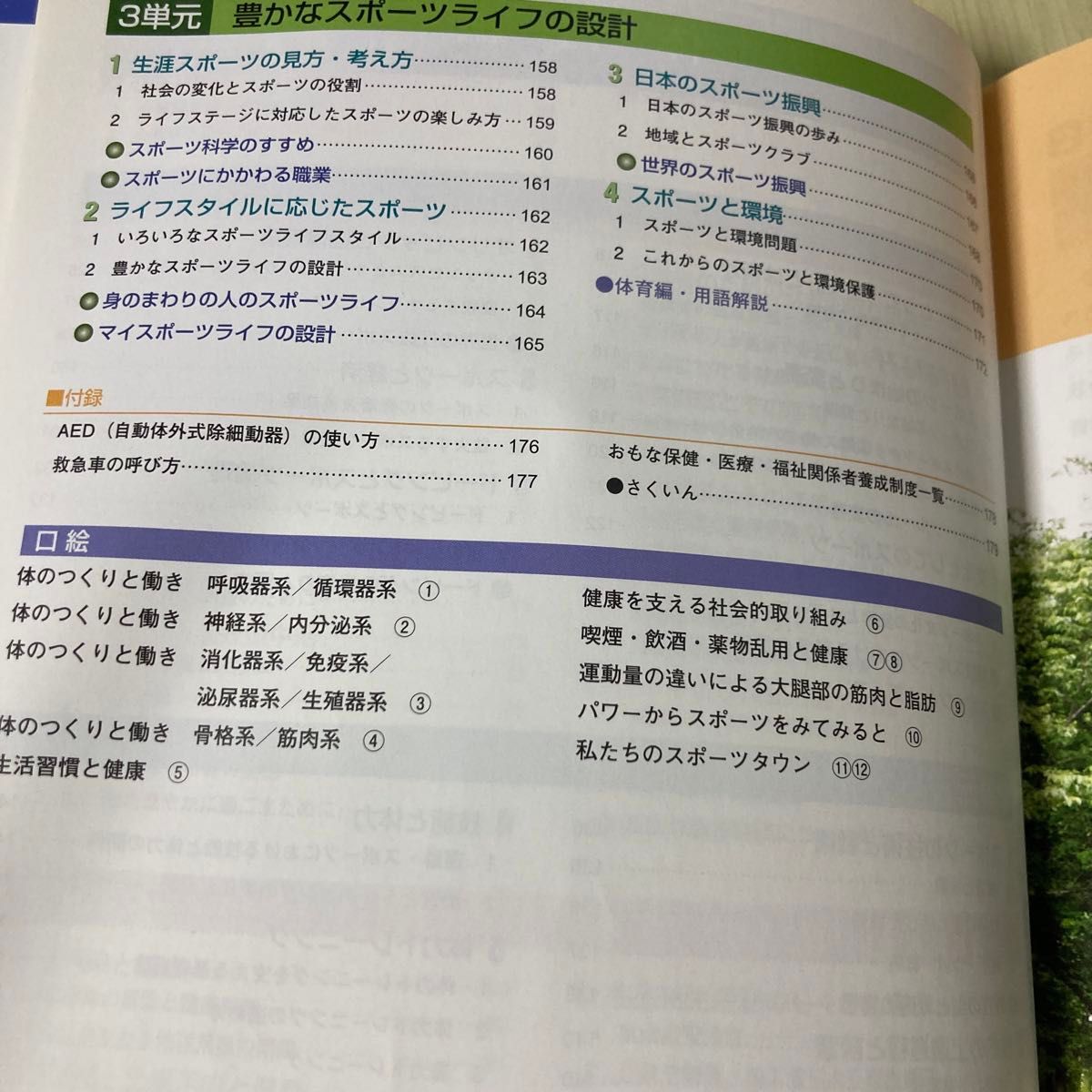 現代高等保健体育　高校　教科書