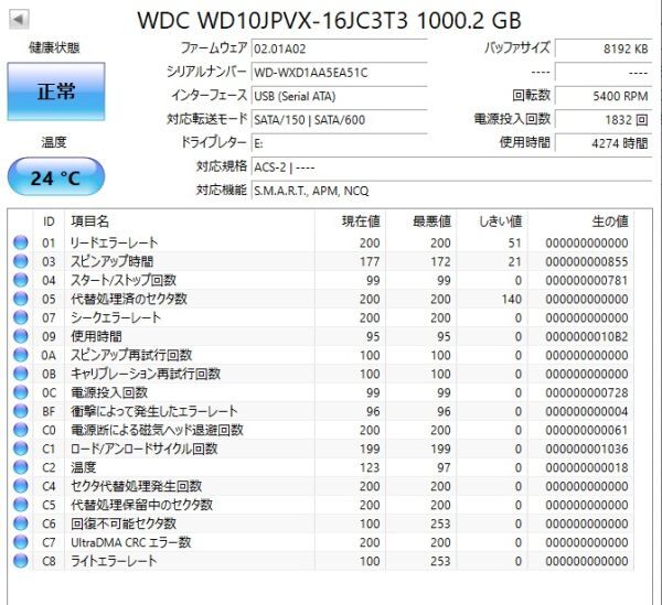 【使用時間4274時間】WD 1TB(1000GB) HDD WD10JPVX-16JC3T3 2.5インチ 9.5mm厚 CrystalDiskInfo正常判定【A51C】_画像2