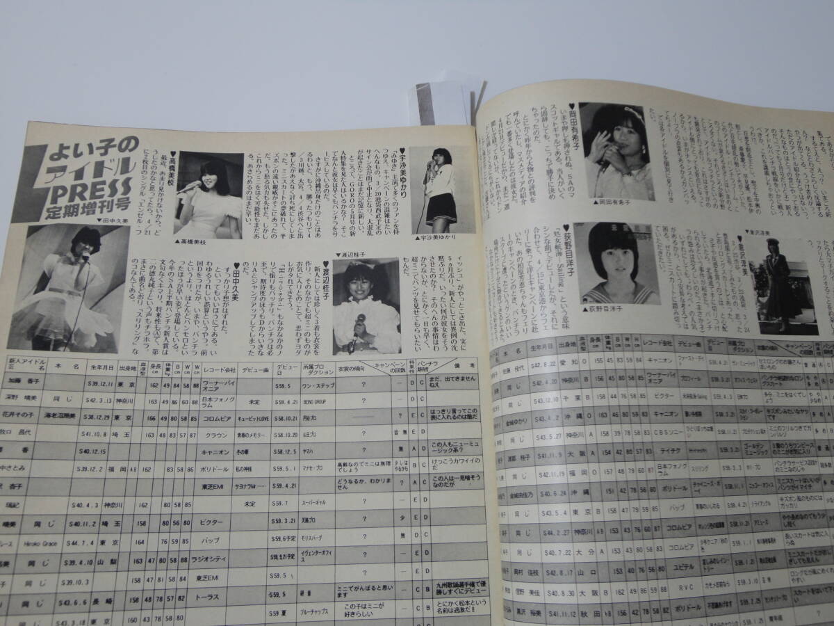 ◆◆◆◆◆セクシーアクション'84/6◆◆◆◆◆武田久美子松本伊代森尾由美早見優倉沢淳美岡田有希子荻野目洋子石川秀美の画像3