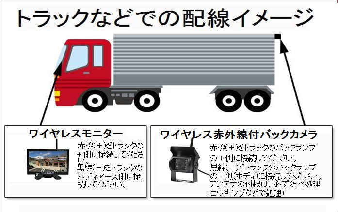 迅速発送 大型トラック バックカメラ 簡単 取付 7インチ ワイヤレス オンダッシュモニター 真っ暗でも見える赤外線 バックカメラセット_画像6