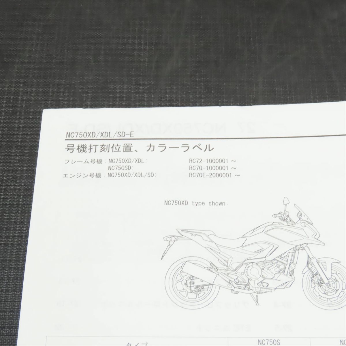 ◆送料無料◆ホンダ NC750X/S RC72 RC70 サービスマニュアル 追補版【030】HDSM-F-767_画像2