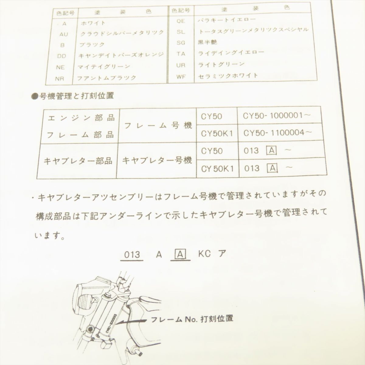 ◆送料無料◆ホンダ ノーティーダックス ノーティーDAX CY50 パーツリスト【030】HDPL-G-911の画像2