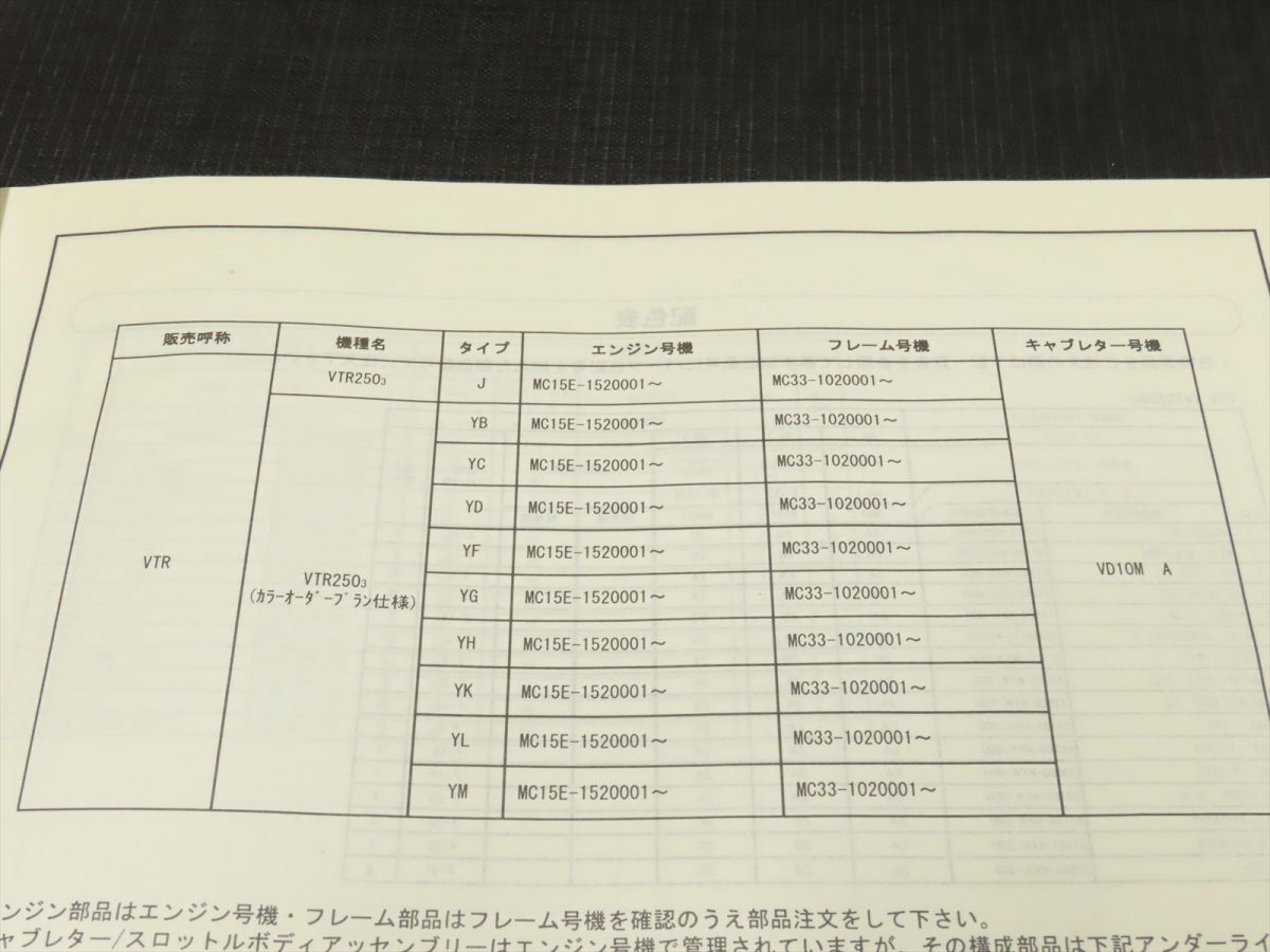 ◆送料無料◆ホンダ VTR MC33 キャブ車 パーツリスト【030】HDPL-G-821_画像5