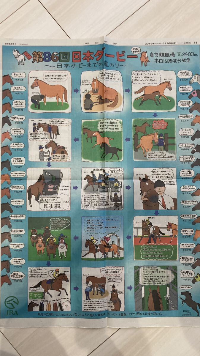 JRA 有馬記念 レーシングガイド 2017年.2018年.2019年 86回日本ダービー朝日新聞切抜 他_画像8