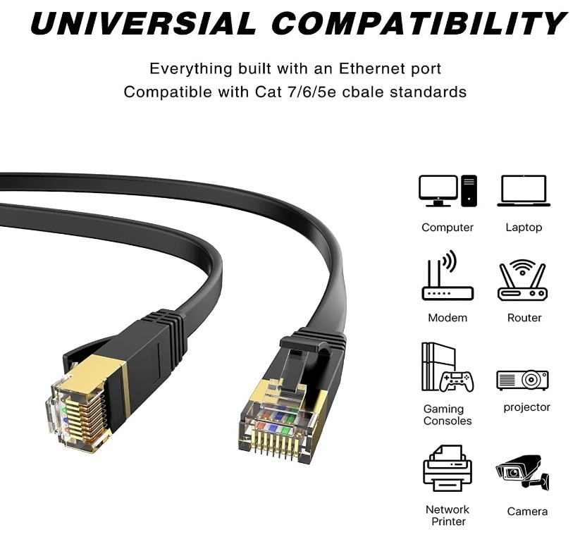 ◎CAT6 LANケーブル2m LEKVKM 有線 ランケーブル フラットタイプ 準拠 1.5mm厚 フラットケーブル 隙間用 カテゴリ6(BK) 2本セット_画像5