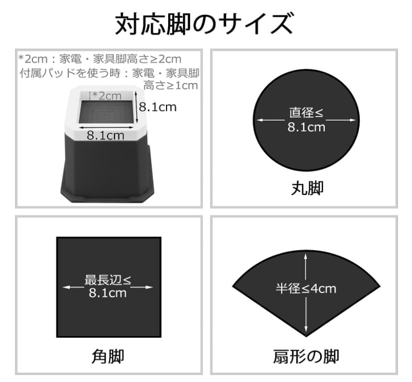 ◎洗濯機かさ上げ台 12.5cmかさあげ 洗濯機用防振かさ上げ台 防振ゴム 家具家電用 振動・異音軽減 滑り止め 4個入り ブラック_画像2