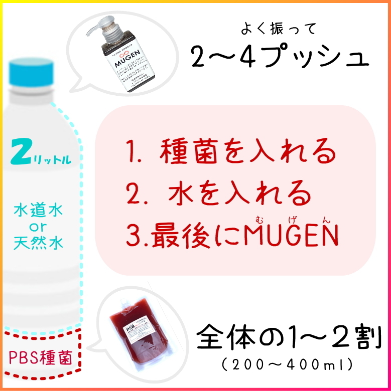 200mlがPSB100Lに ! 自分でふやしてPSBをたっぷり使う！濃縮光合成細菌の培養餌料、培基（検索用：針子エサ,20L,18L,素,培養液,増やす,増殖の画像2