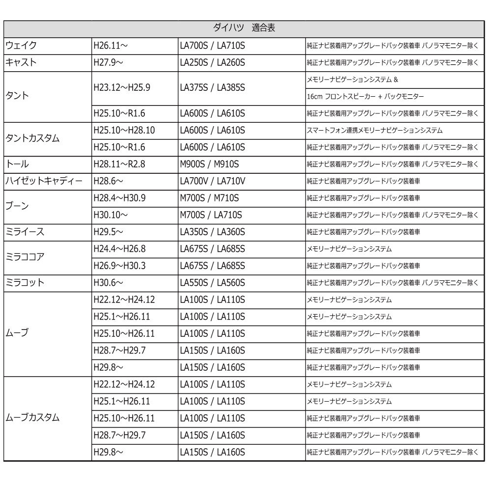 ダイハツ【LA600S LA610S LA600S LA610S】タントカスタム ステアリングスイッチ バックカメラ 分岐 変換 アダプター_画像2