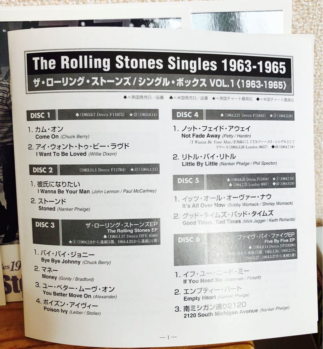 ローリング・ストーンズ／シングル・ボックスvol.1 1963-1965 The Rolling Stones Singles