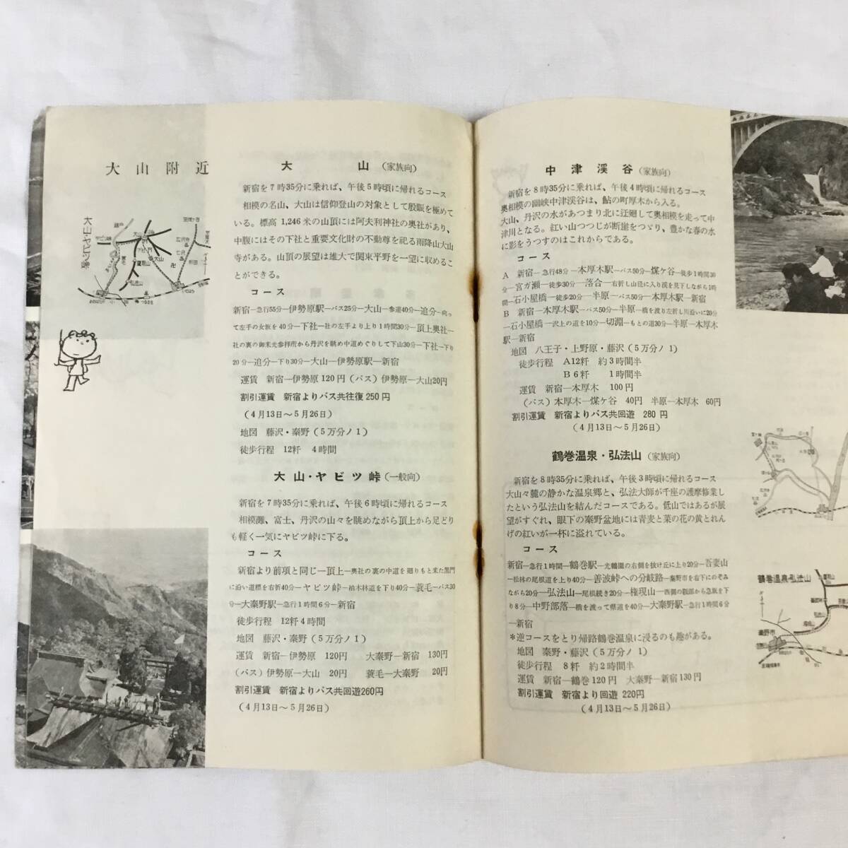 小田急電鉄　車窓の春　沿線案内　昭和30年代　_画像5