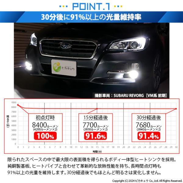 スバル レヴォーグ (VM系 前期) 対応 バルブ LED MONSTER L8400 フォグランプキット 8400lm ホワイト 6300K H16 H8/H11/H16共通 15-A-1_画像4