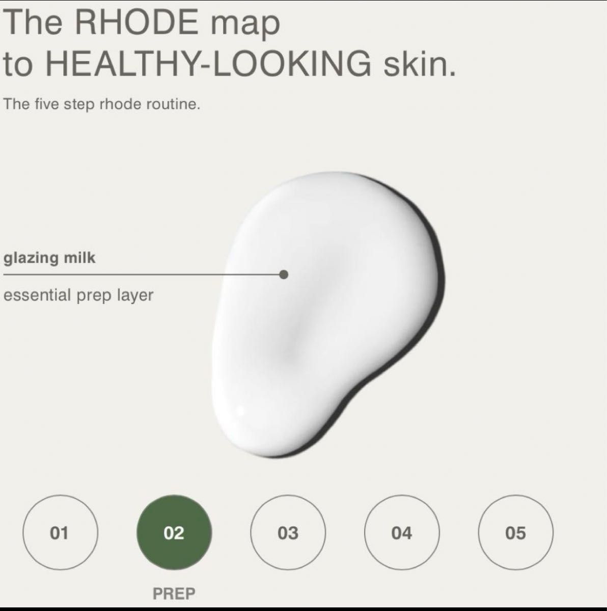 rhode kit 新品未使用　公式サイト販売終了　入手困難　4点セット
