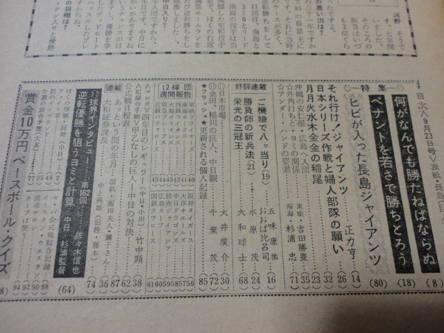 【プロ野球】週刊ベースボール  昭和38年9月23日号の画像2