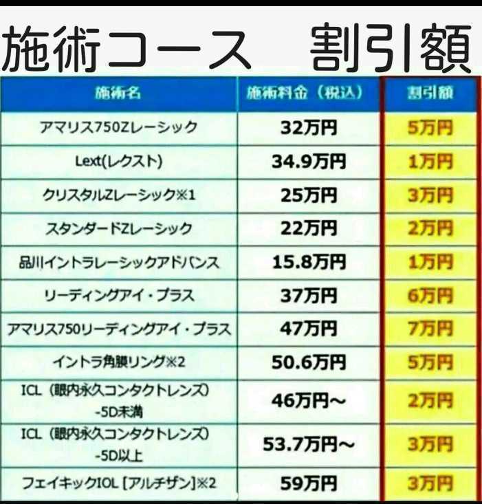 ★術日還元★即時発行★PayPay還元可能  品川近視クリニック 紹介券 割引券 クーポン【目の治療関係全般】ICL レーシックの画像2