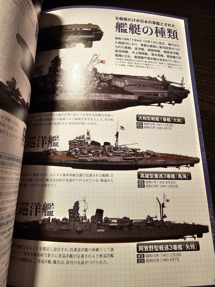 完全保存版 戦艦大和 完全ガイド 晋遊舎ムック 歴史旅人 Vol.4の画像5